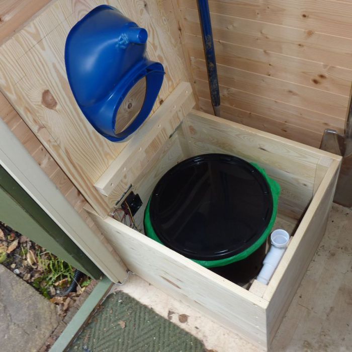 Image showcasing Construction and Design Archives - Page 6 of 7 - Practical Off-Grid Living