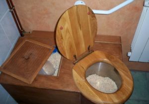 The Science Behind Composting Toilets: How They Work for Off-Grid Living