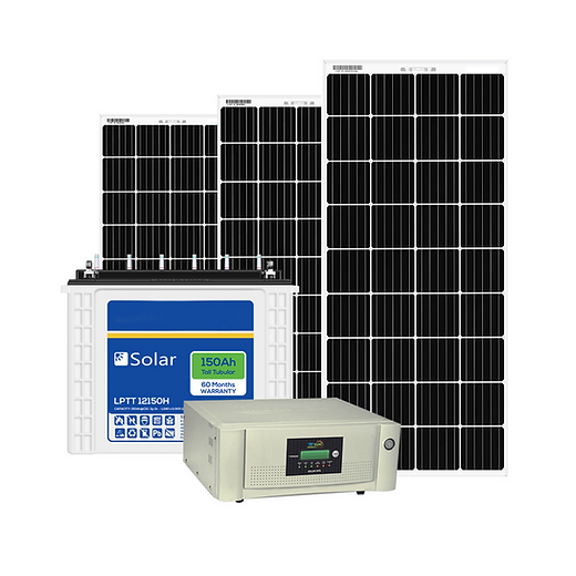 The Effectiveness of using Battery Backup with Solar and an Inverter for An off Grid system
